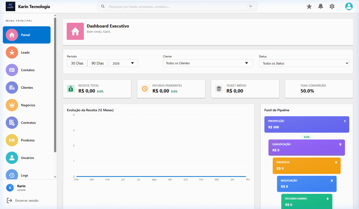 Karin CRM Dashboard
